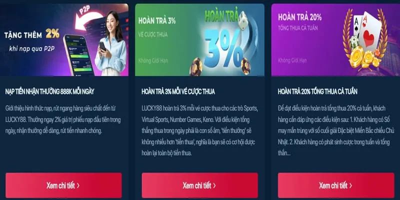 Ưu đãi hấp dẫn dành cho người dùng mới 6686bet